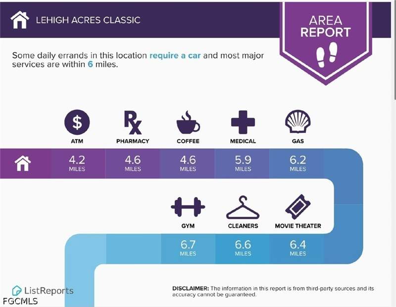 3 bedroom SingleFamilyResidence at 518 Parker Ave S, Lehigh Acres, Lehigh Acres — photo 5