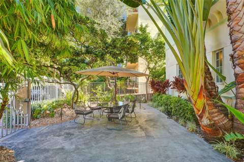 815 Euclid Ave 8, Miami Beach FL - photo 16 of 24