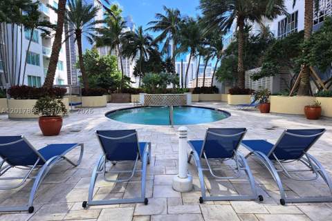 244 Biscayne Blvd 3602, Miami FL - photo 17 of 17