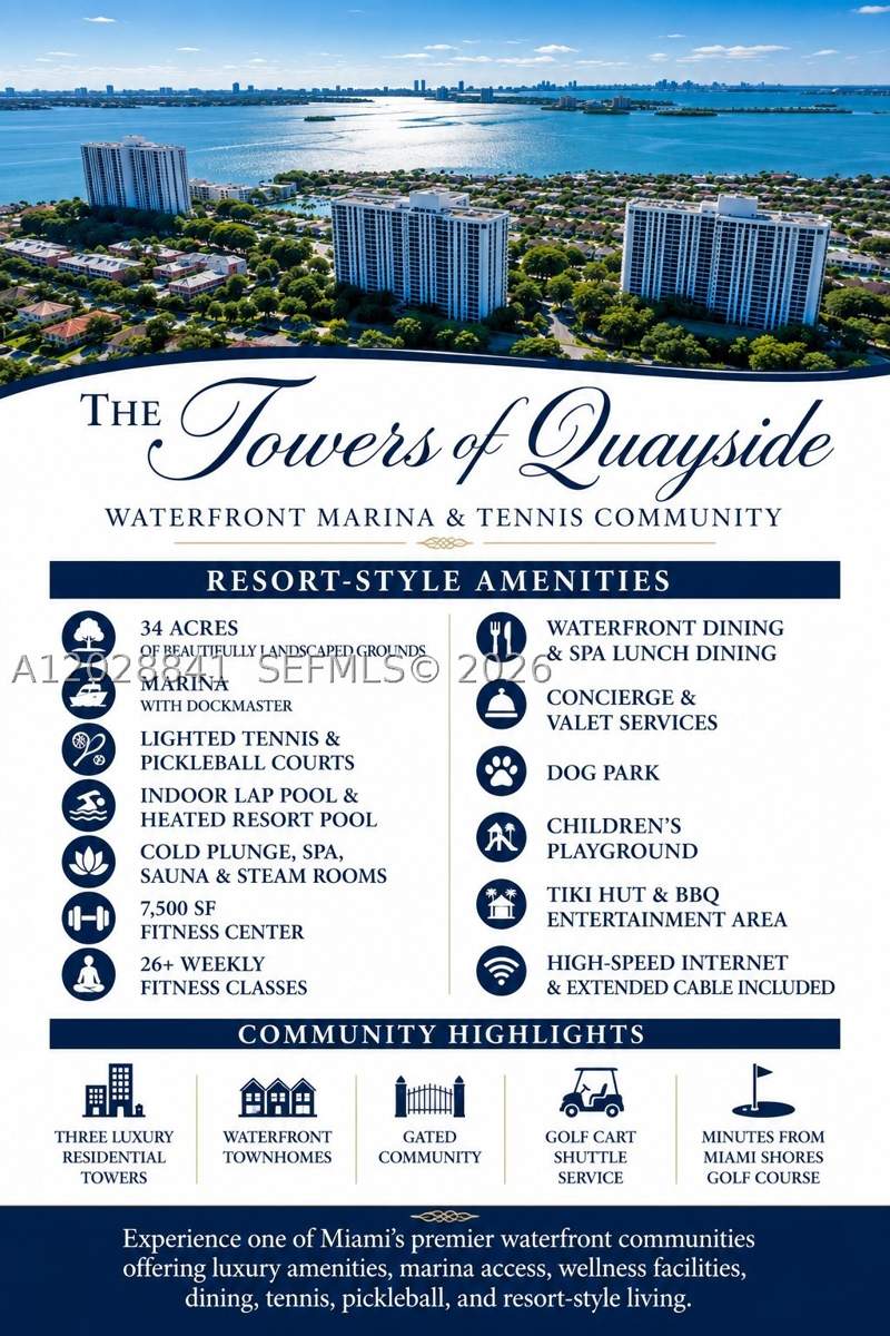 1 bedroom Condominium at 2000 Towerside Ter 908, Towers Of Quayside Condo, Miami — photo 3