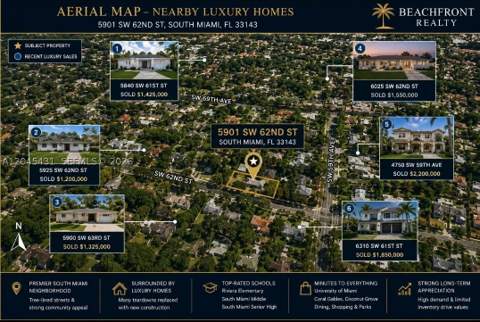 5901 SW 62nd St, Miami FL - photo 24 of 24
