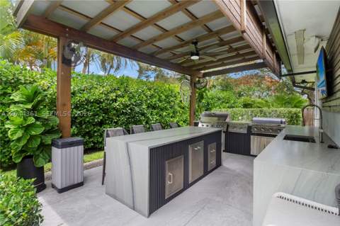 12900 SW 112th Ave, Miami FL - photo 21 of 36