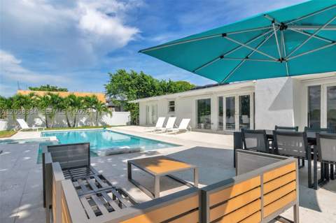 20950 NE 25th Ct, Aventura FL - photo 8 of 35