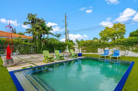 7970 Hawthorne Ave, Miami Beach FL - photo 8 of 54