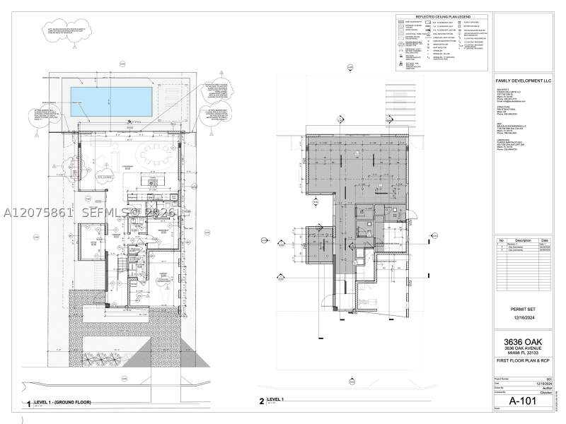 5 bedroom SingleFamilyResidence at 3636 Oak Ave, Frow Homestead, Miami — photo 4