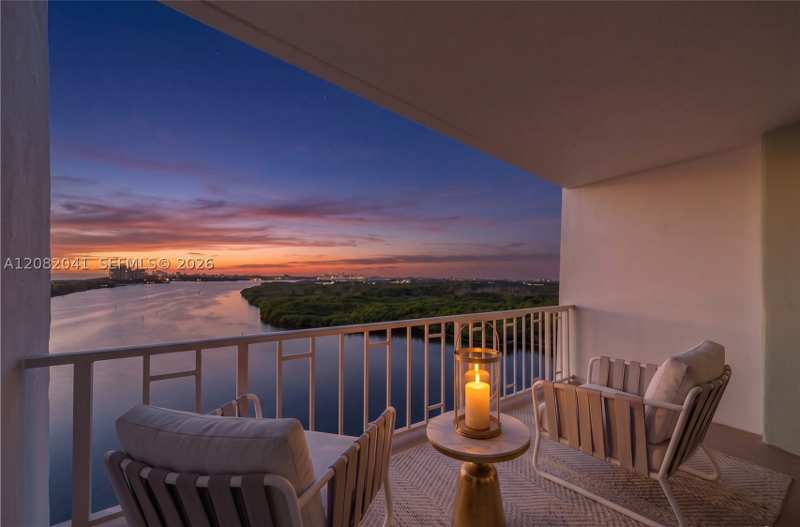 2 bedroom Condominium at 500 Bayview Dr 1920, Arlen House West Condo, Sunny Isles Beach — photo 1