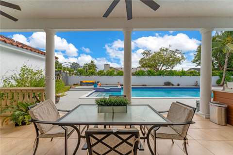 29481 SW 193rd Ct, Homestead FL - photo 21 of 38