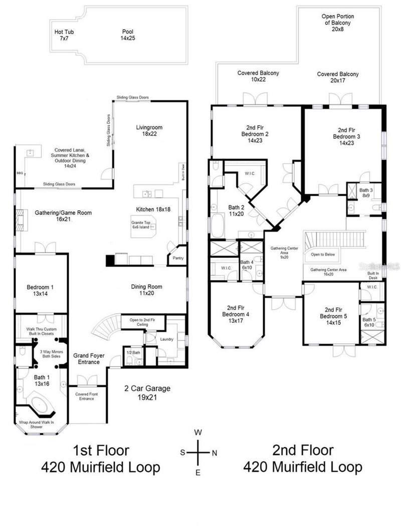 5 bedroom Single Family Residence at 420 Muirfield Loop, Reunion West Vlgs North, Reunion — photo 3