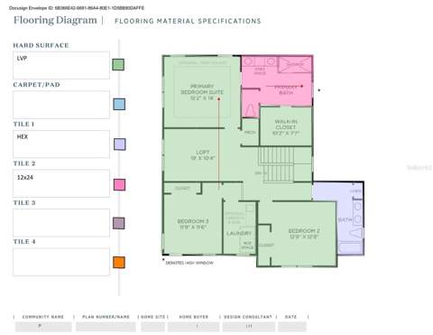 1525 Ridgeback Lane, Apopka FL - photo 15 of 31