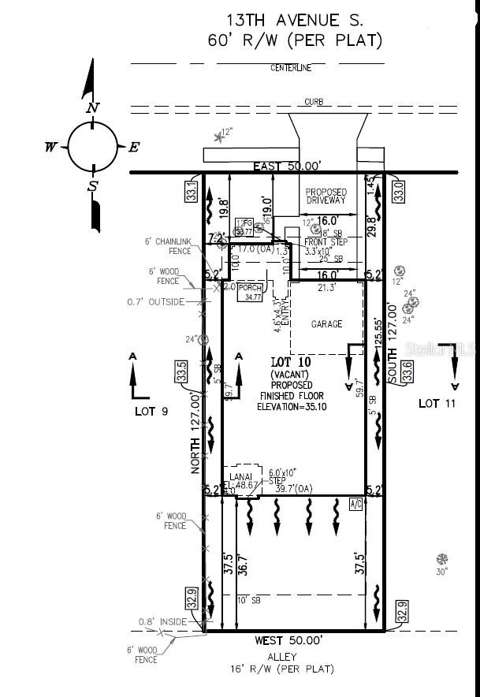 Xxxx 13Th Avenue, home for sale in St. Petersburg 33712