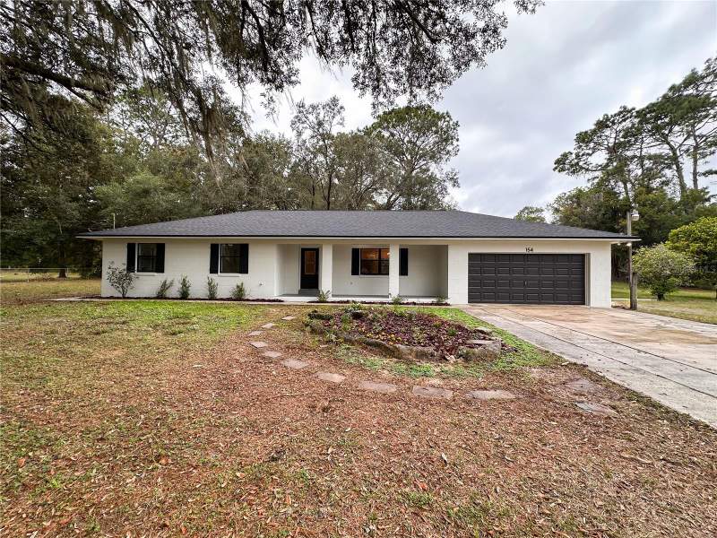 Rock Springs Homesites