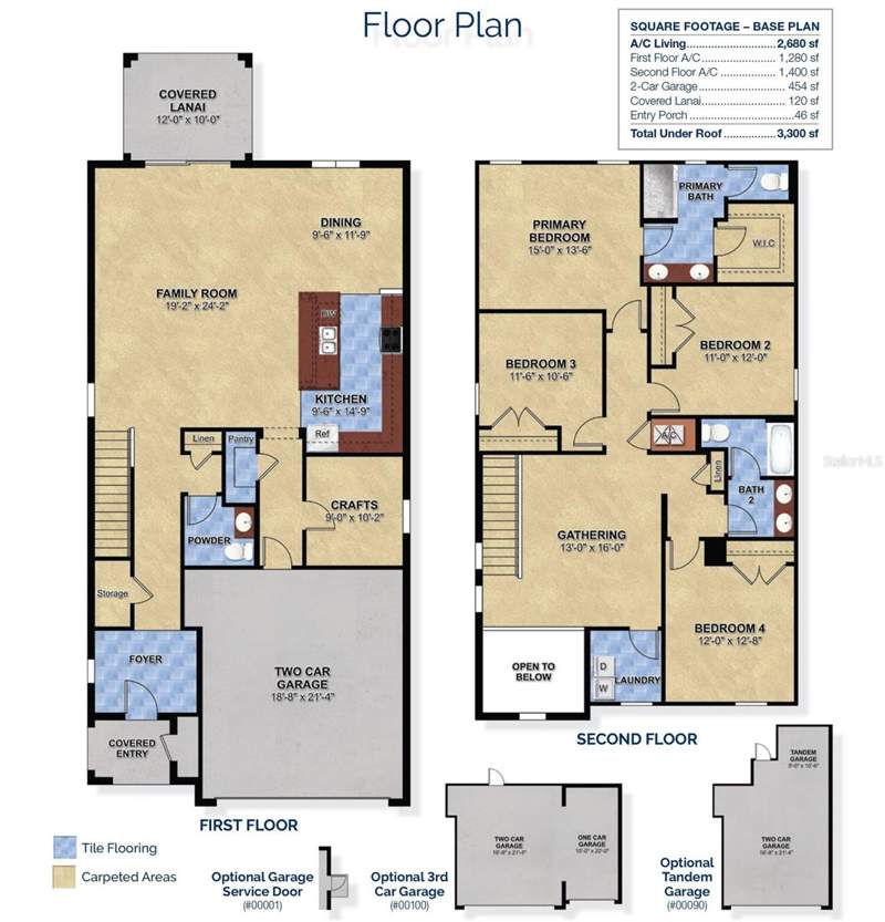 4 bedroom Single Family Residence at 6888 Spanish Imperial Street, Eagletail Landing-Phase 2, Howey In The Hills — photo 2