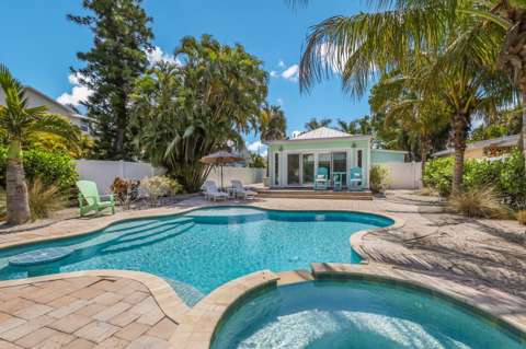504 Spring Avenue, home for sale in Anna Maria 34216