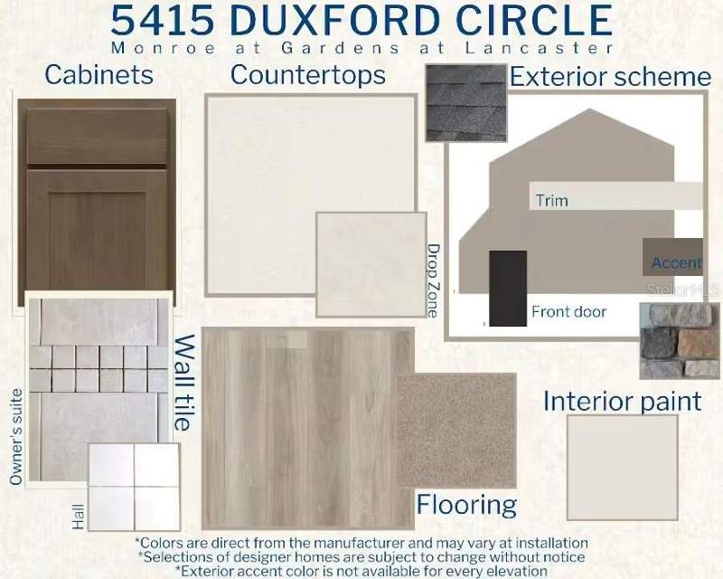 3 bedroom Single Family Residence at 5415 Duxford Circle, Gardens At Lancaster Park, St Cloud — photo 3