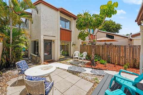 2095 Sunset Point Road #1904, home for sale in Clearwater 33765