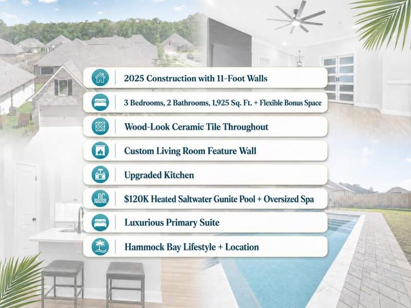 3 bedroom Detached Single Family at 155 Lumen Loop, Hammock Bay - Starburst, Freeport — photo 2