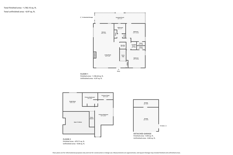 3 bedroom Detached Single Family at 260 Wit's End Lane, Metes & Bounds, DeFuniak Springs — photo 2