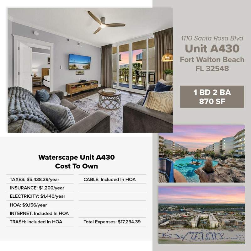 1 bedroom Condominium at 1110 Santa Rosa Boulevard #A430, Waterscape Unit A430, Fort Walton Beach — photo 5