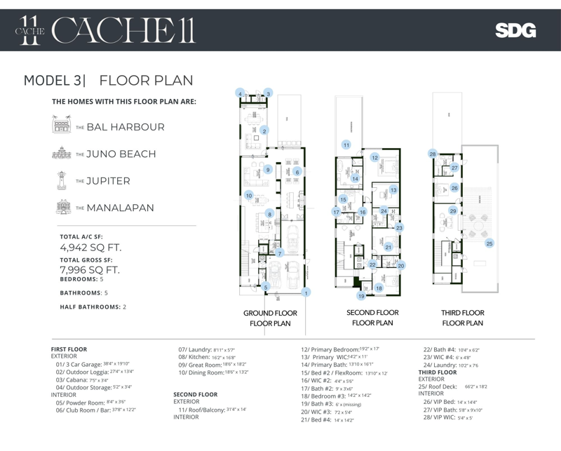 5 bedroom Single Family Residence at 810 Palm Trail, Sophia Frey, Delray Beach — photo 2