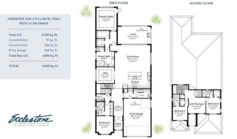 4 bedroom Single Family Residence at 123 SE Bella Strano, Tesoro Club, Port St. Lucie — photo 4