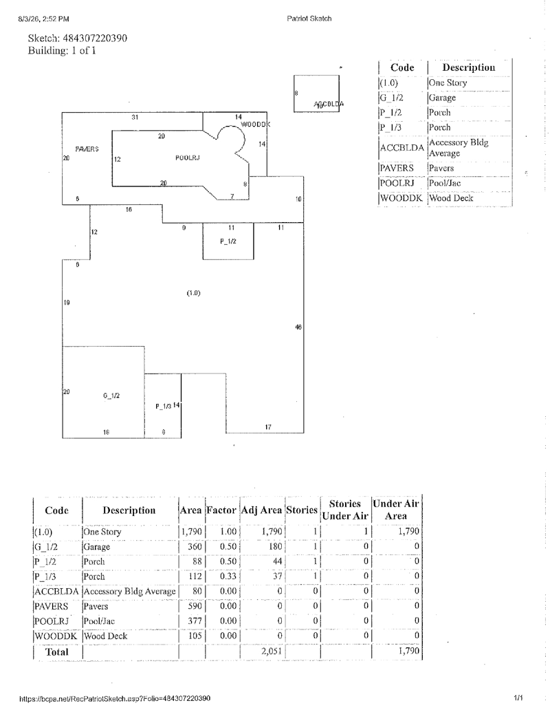 3 bedroom Single Family Residence at 821 SE 16th Street, EASTWAY PARK SEC 3, Deerfield Beach — photo 2