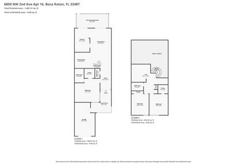 6850 NW 2nd Avenue #16, Boca Raton FL - photo 22 of 40