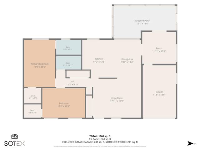 2150 SE SHIPPING Road