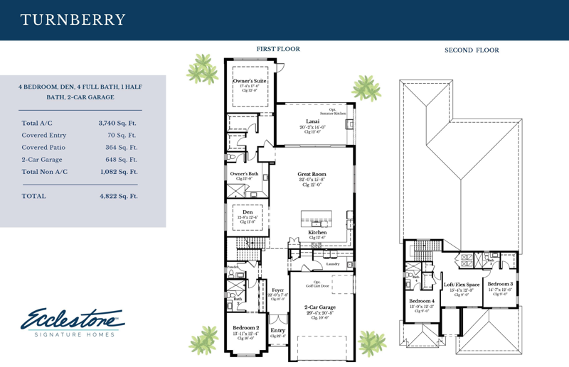 4 bedroom Single Family Residence at 123 SE Bella Strano, Tesoro Club, Port St. Lucie — photo 2