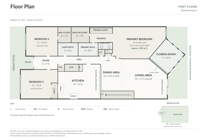 3 bedroom Townhouse at 2902 N 33rd Terrace, Tamerlane, Hollywood — photo 2