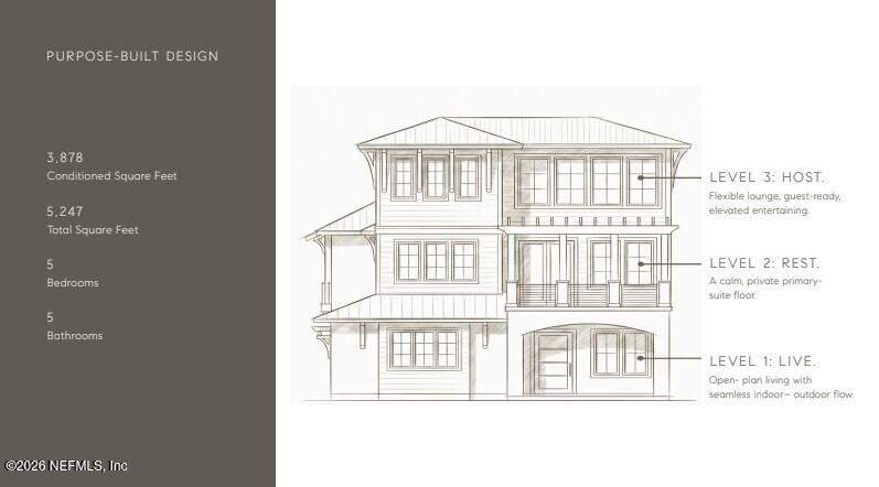 5 bedroom Single Family Residence at 141 35th Avenue, Atlantic Shores, Jacksonville Beach — photo 3