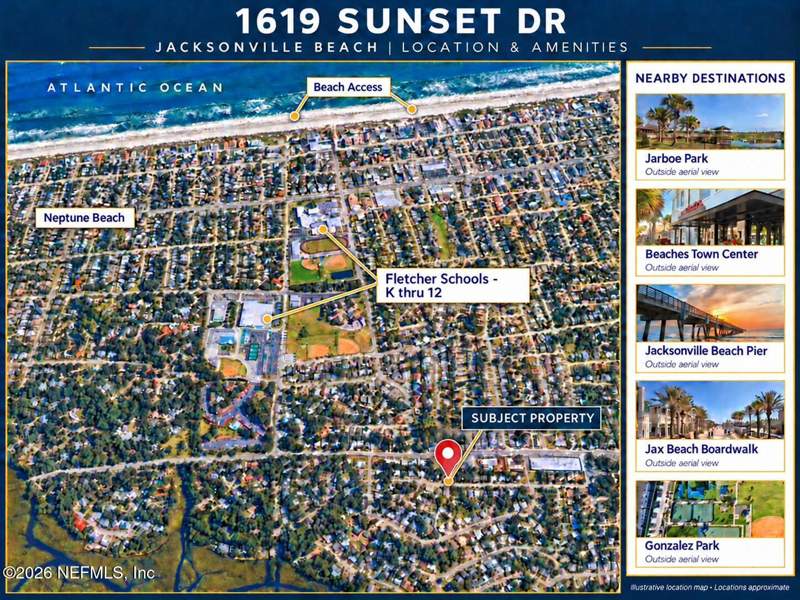 3 bedroom Single Family Residence at 1619 Sunset Drive, Ocean Forest, Jacksonville Beach — photo 3