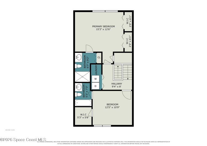2 bedroom Condominium at 201 Sixth Avenue #E, Peppertree E Condo, Melbourne Beach — photo 4