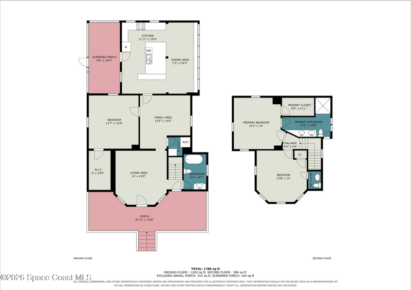 3 bedroom Single Family Residence at 35 Barton Avenue, Rockledge Bartons Plat of, Rockledge — photo 2