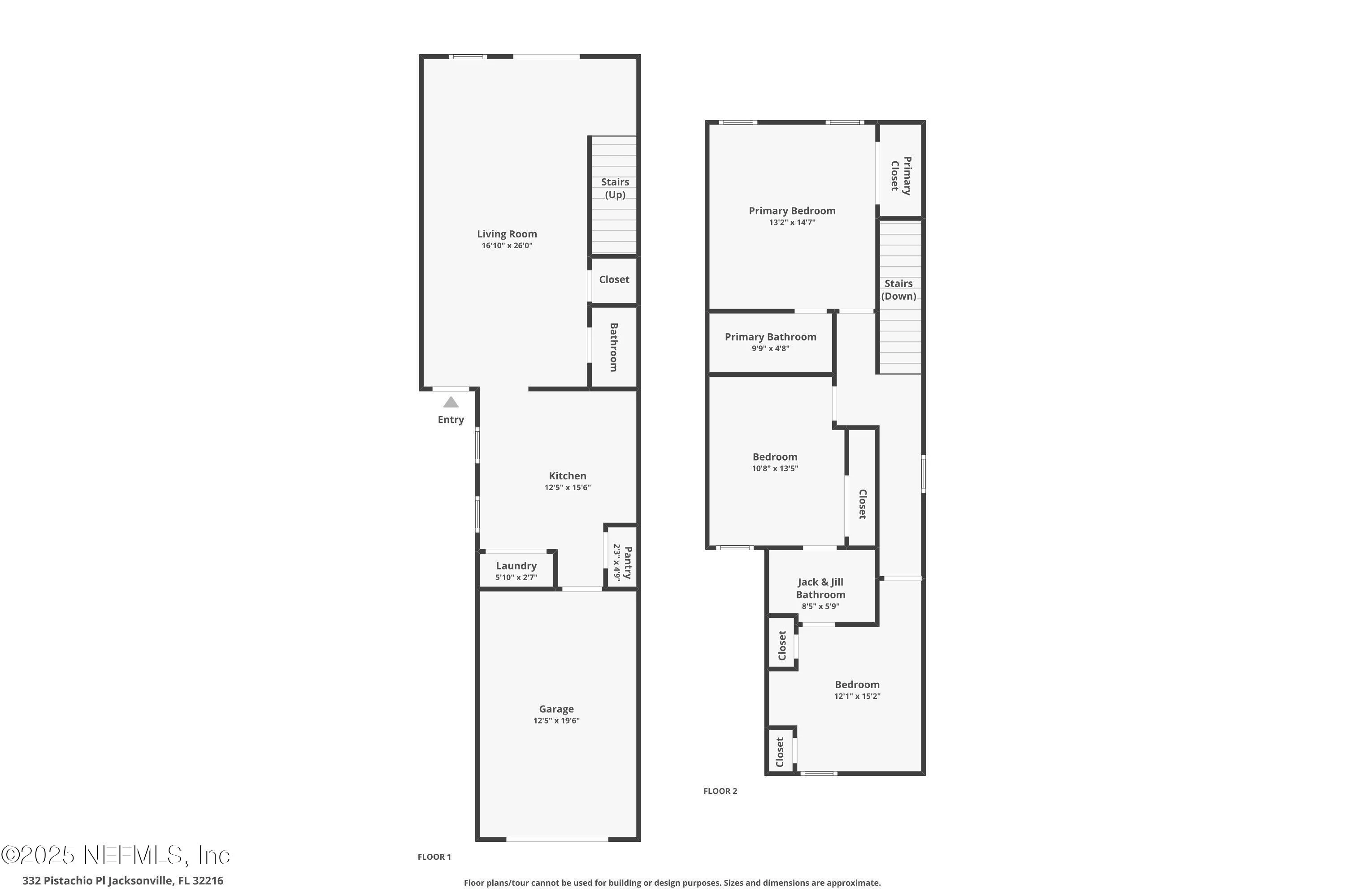 Aralia Place in Jacksonville
