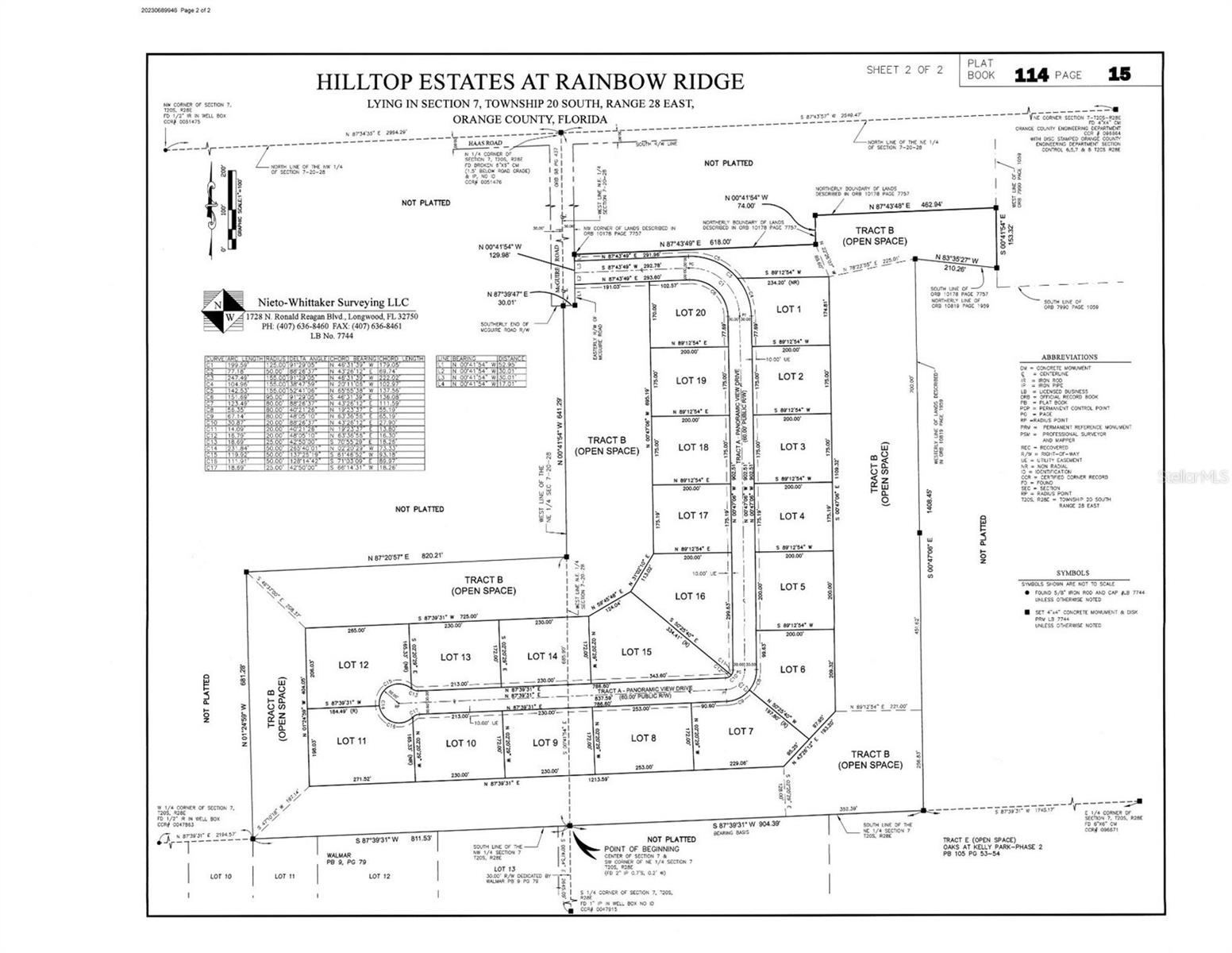 5548 Panoramic View Drive home for sale in Hilltop Estates