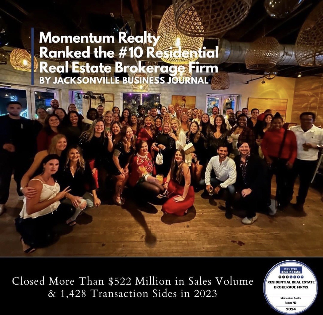 Momentum Realty team celebrating Jacksonville Business Journal Top 10 Residential Brokerage Firm ranking