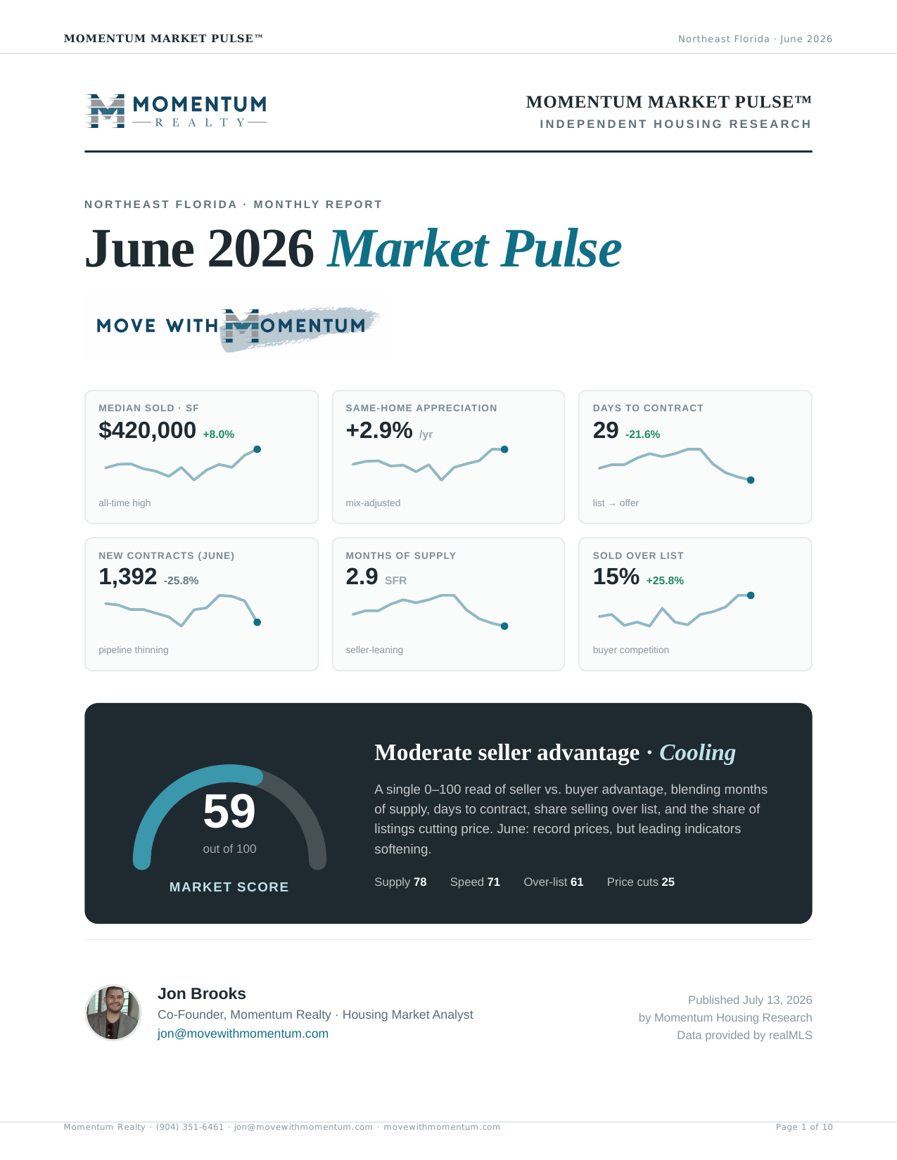 June 2026 Momentum Market Pulse report cover